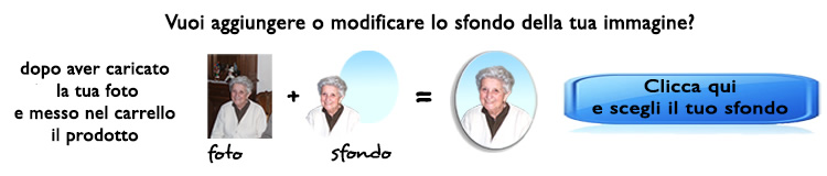 Modifica lo stondo della tua immagine